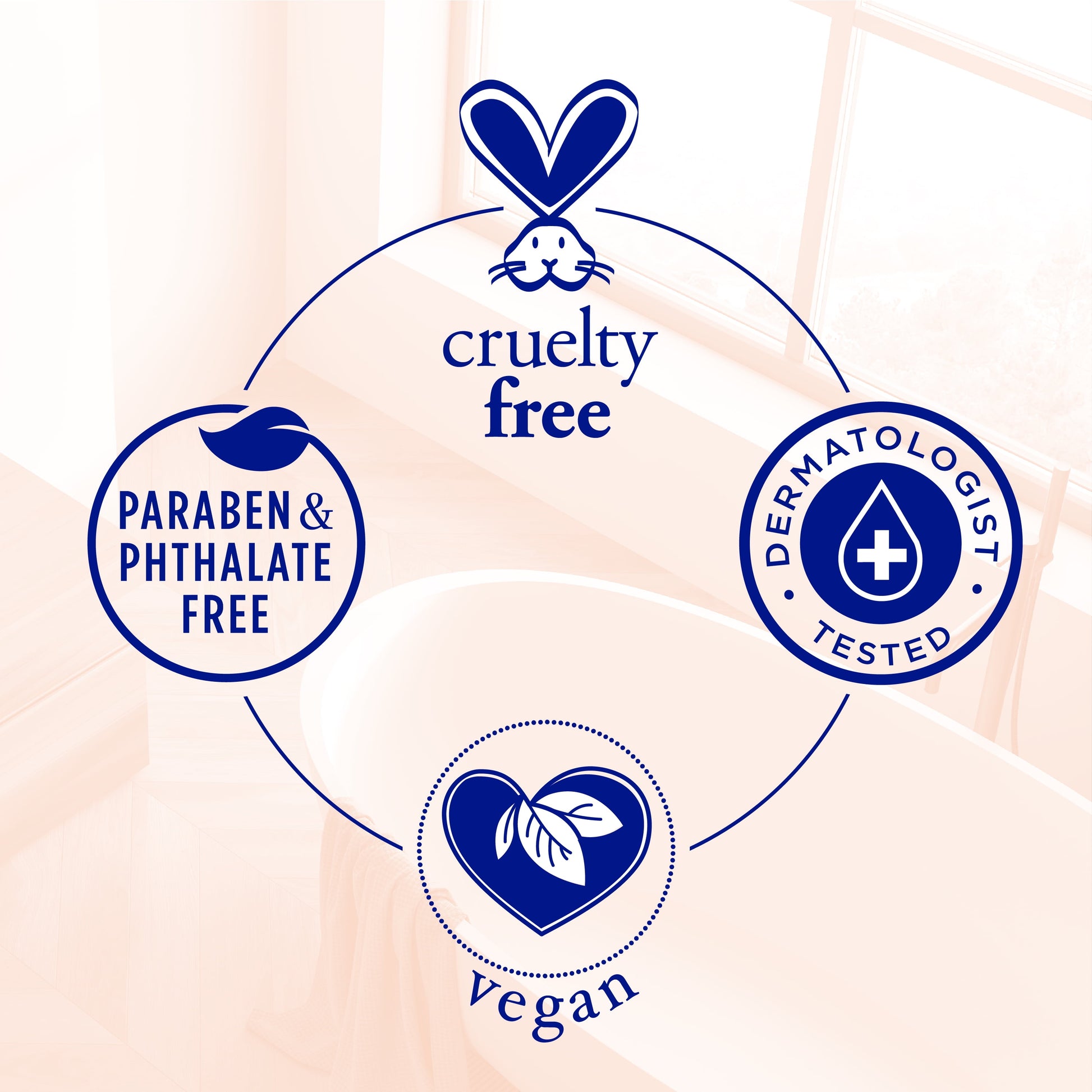 (2 Pack)  Epsom Salt Magnesium Soak, Stress Relief with Ginseng & Ginger, 3 Lbs